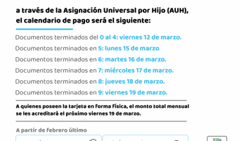 TARJETA ALIMENTAR: CRONOGRAMA DE ACREDITACIN DE MARZO